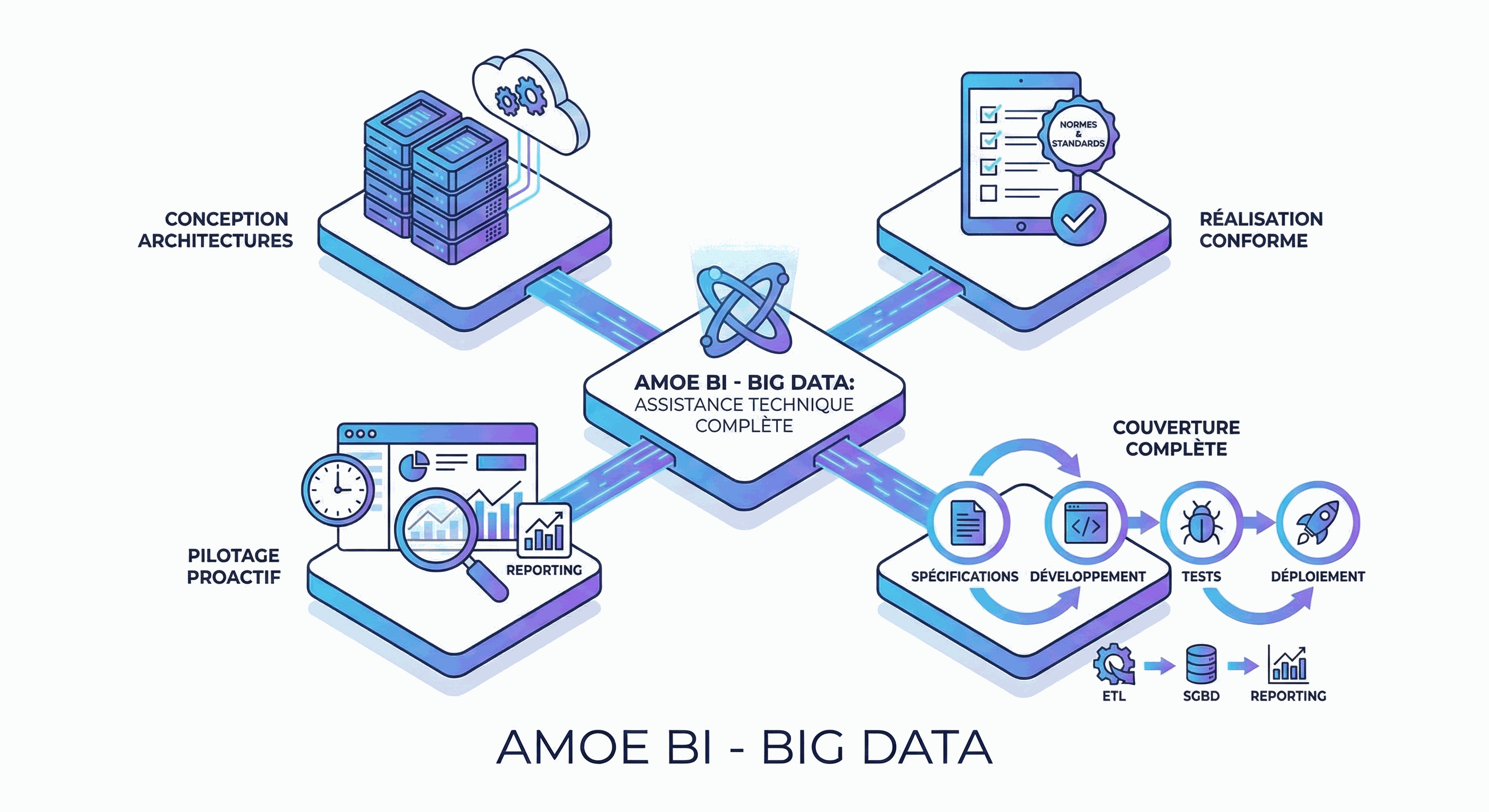 Odoo • Image et Texte